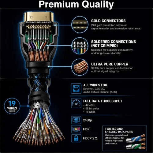 Vista 4 de Paquete de 2 cables HDMI 4K de 15 pies, paquete múltiple