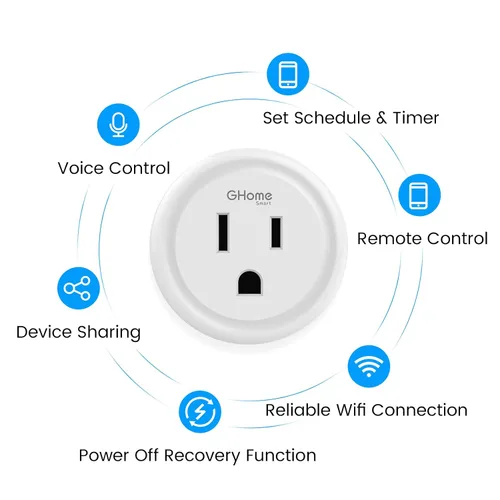 Vista 6 de GHome Smart Mini enchufe Wi-Fi, toma Wi-Fi inteligente para el hogar compatible con Alexa, Google Home e IFTTT, no requiere concentrador