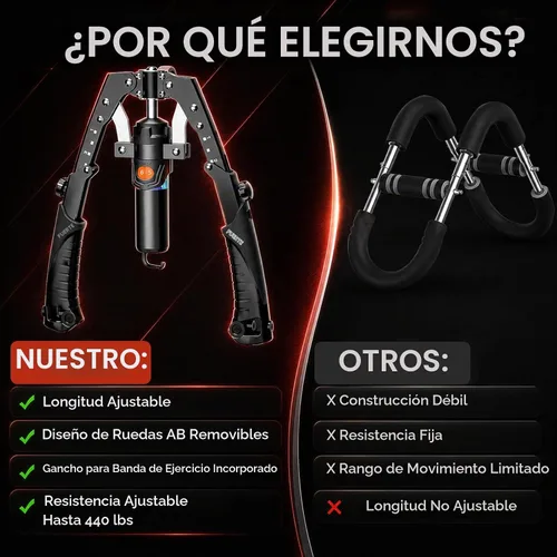 Vista 6 de Twister Arm Trainer, equipo de entrenamiento de pecho de potencia hidráulica 3 en 1 con ruedas de rodillo abdominal y ganchos, entrenador de brazo