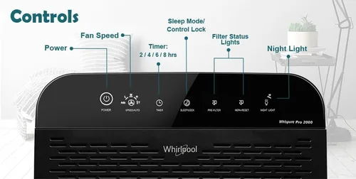 Vista 5 de Whirlpool Whispure WPPRO2000 y juego de filtros de repuesto HEPA extragenuinos, purificador de aire para habitaciones grandes, filtro de aire