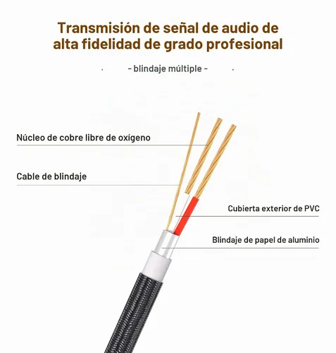 Vista 2 de Jamesin Cables XLR de 4 canales de 6 pies macho a hembra, cable de serpiente con etiqueta digital y cable de audio de micrófono codificado por