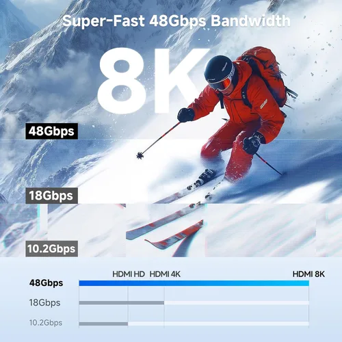 Vista 4 de Cable Matters Paquete de 2 adaptadores Micro HDMI a HDMI de 8 K, 6 pulgadas