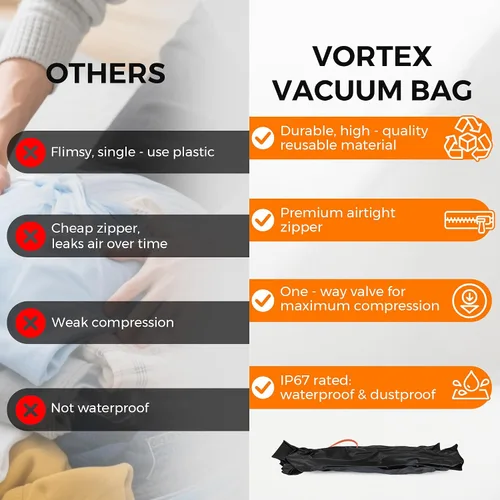 Vista 6 de Aerogogo ReZip - Bolsas de vacío para equipaje de viaje, bolsas de compresión reutilizables, cubo de embalaje con sellado al vacío para embalaje