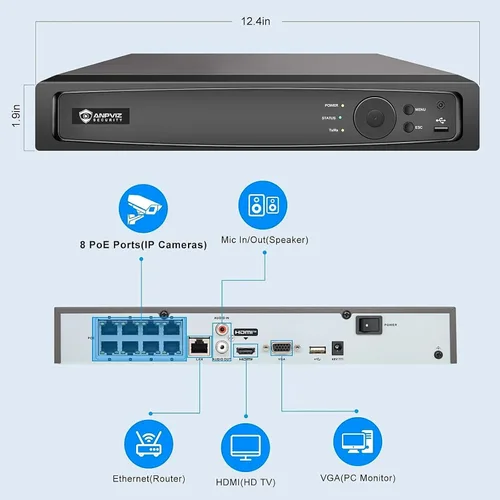 Vista 4 de Anpviz AI 12MP 8CH POE NVR (12MP/8MP/6MP/5MP/4MP/3MP/1080P) Grabador de video en red inteligente AI POE - Soporta hasta 8 cámaras POE de 12 MP