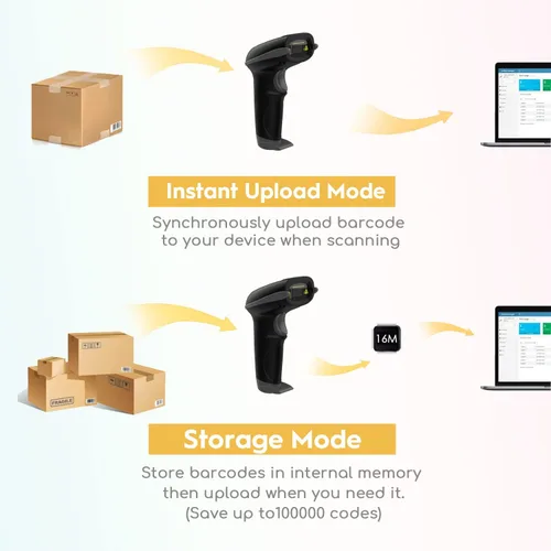 Vista 6 de NADAMOO Escáner de Código de Barras Inalámbrico 328 Pies Distancia de Transmisión USB Inalámbrico 1D Láser Lector Automático de Código de Barras