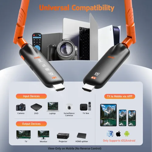 Vista 7 de Wireless