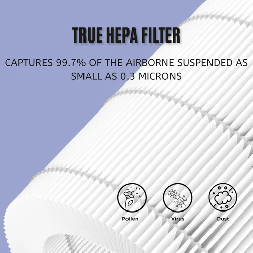 Vista 5 de Nispira AP-T20FL - Filtro de repuesto True HEPA compatible con el purificador de aire de torre TotalClean de 360° AP-T20 AP-T20WT, 3 paquetes