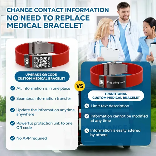 Vista 6 de Pulseras médicas para hombres y mujeres con código QR, pulseras de identificación de alerta médica, pulsera deportiva para niños y niñas, pulsera