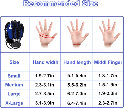 Vista 3 de Guantes robot de rehabilitación de manos, dispositivo de rehabilitación de dedos de autoentrenamiento, equipo funcional de recuperación de trazos