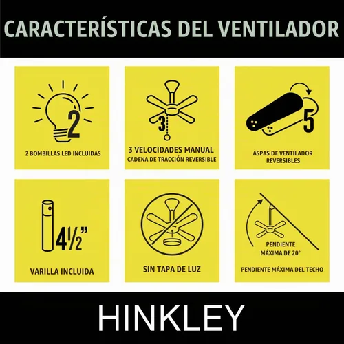 Vista 4 de Hinkley Metro - Ventilador de techo iluminado de perfil bajo de 52 pulgadas con luz LED, ventilador de techo de interior con doble montaje