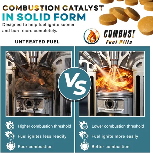 Vista 3 de Boost Performance Products Combust Fuel Pills™ de 50 galones para combustible diésel