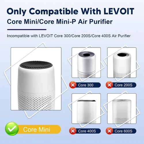 Vista 3 de Core Mini filtro de repuesto para purificador de aire LEVOIT Core Mini y Core Mini-P, filtro de alta eficiencia 3 en 1, Core Mini-RF-SR, 3 filtros