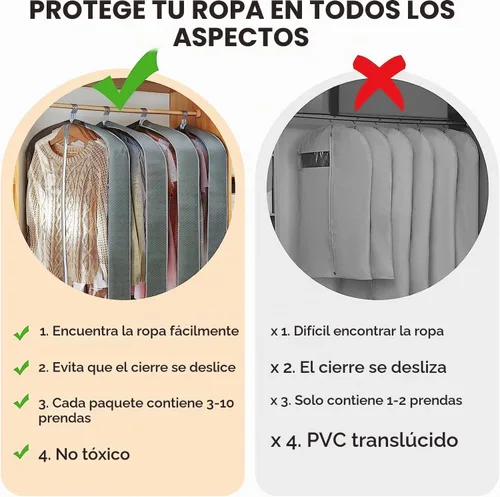 Vista 5 de 10 piezas de bolsas para ropa de 40 pulgadas para colgar ropa, bolsas transparentes para trajes para almacenamiento en closet, bolsas para ropa