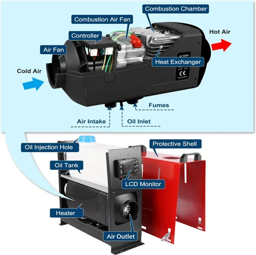 Vista 9 de Calentador de aire diesel de 12 V 8000 W, calentador de estacionamiento todo en uno, calentador diesel, con control remoto/monitor LCD