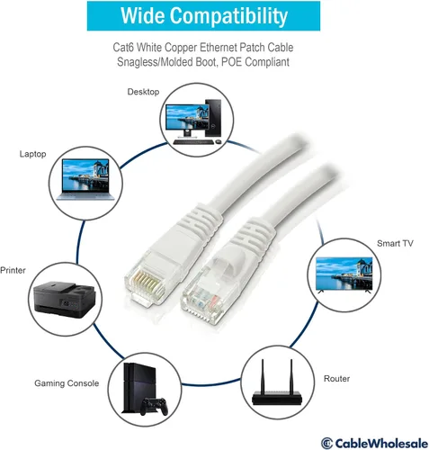 Vista 5 de CableWholesale Cable Ethernet Cat6, 24AWG, conector de placa dorada RJ45, 4 pares de cobre trenzado, par trenzado sin blindaje (UTP), cable de Blanco