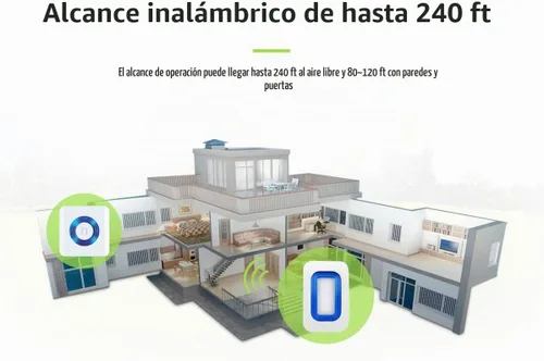 Vista 8 de Alarmas de cama y prevención de caídas para pacientes ancianos con demencia, dispositivo de alerta para el hogar (2 busca+1 sensor)