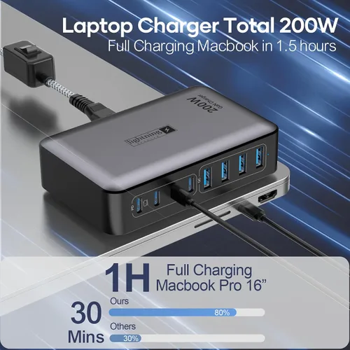 Vista 5 de Bloque de carga rápida USB C de 200 W, estación de carga de 8 puertos para iPhone/iPad/MacBook, caja de cargador 4C4A GaN, cargadores múltiples