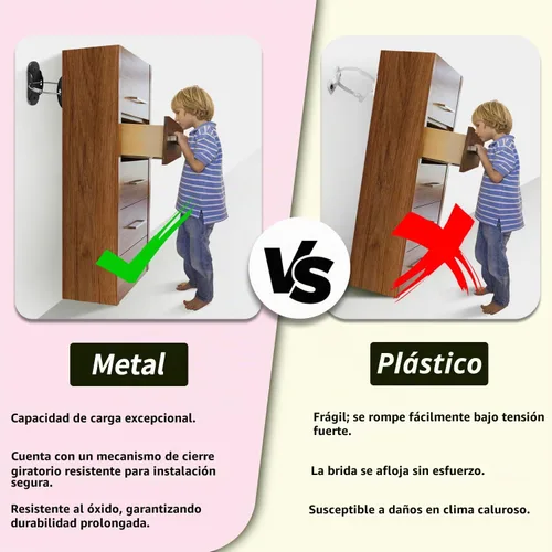 Vista 5 de RORMGO Anclajes antipunta para muebles (6 unidades), anclajes para muebles a prueba de bebés, correas de terremoto para muebles, aparador, pared