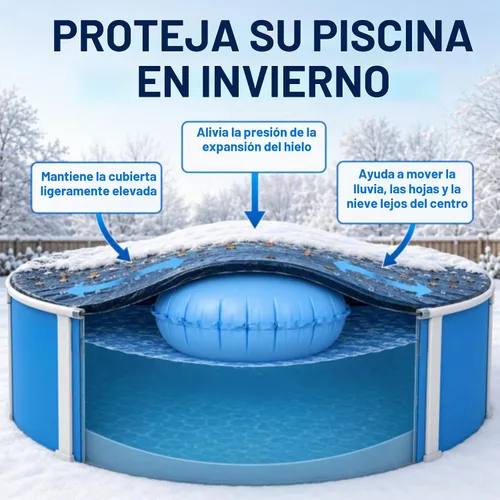 Vista 4 de Hungdao 2 almohadas de piscina para flotadores de invierno sobre el suelo