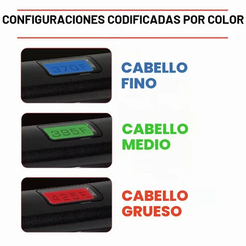 Vista 3 de Plancha para cabello, Chi G2 de cerámica y titanio, 1.25 pulgadas, 1.4 libras