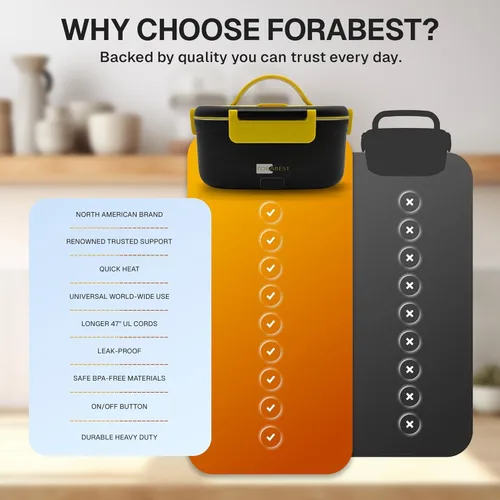 Vista 5 de FORABEST Lonchera térmica – Fiambrera eléctrica de 80 W – Calentador de alimentos portátil – Contenedor de acero inoxidable de 1.5 L, utensilios