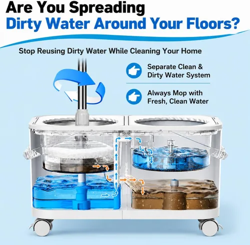 Vista 2 de Trapeador giratorio compacto para apartamentos y espacios pequeños, cubo de separación de agua limpia y sucia para dueños de mascotas y limpieza