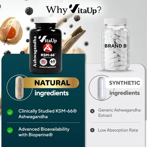 Vista 8 de VitaUp Ashwagandha KSM 66 con pimienta negra – Suplementos KSM-66 Ashwagandha fabricados en Estados Unidos para energía, relajación y función