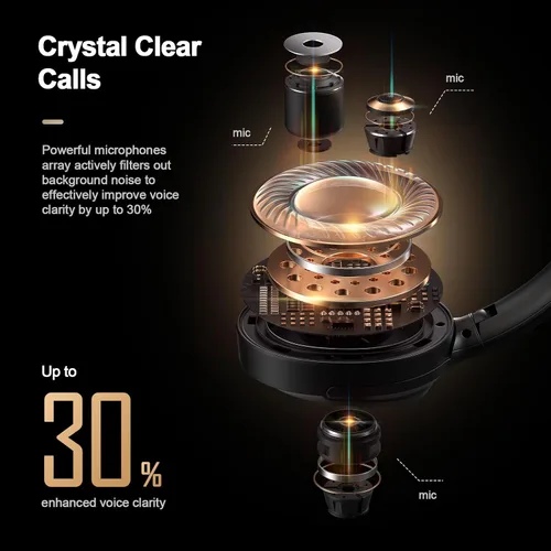 Vista 4 de Calmbee Auriculares Bluetooth, híbridos con cancelación activa de ruido, auriculares inalámbricos sobre la oreja con micrófono, hasta 140 horas