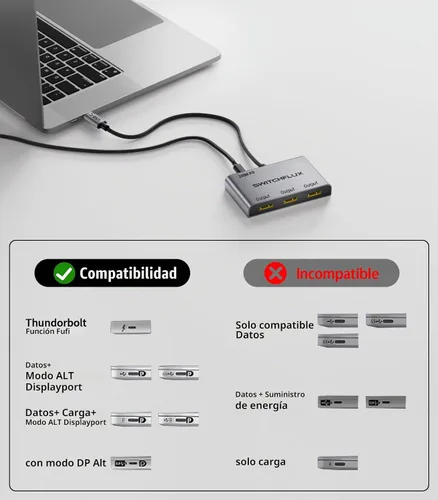 Vista 5 de Adaptador USB C a 3 × HDMI Divisor HDMI 4K60Hz Pantalla extendida Hub MST de 1 en 3 salidas con PD de 100 W para múltiples monitores convertidor