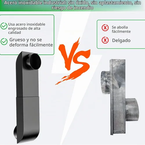 Vista 6 de Rejilla de ventilación para secadora de periscopio de 9.5 a 14.5 pulgadas, conducto telescópico de perfil bajo para espacios reducidos