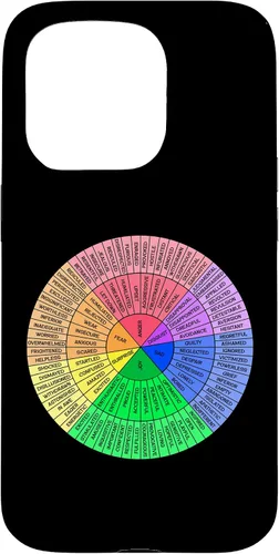 Vista 14 de Feelings Wheel Emotion Chart Mental Health Therapy Chart Case for iPhone 17