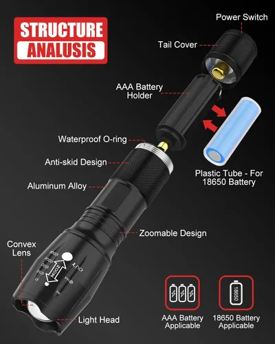 Vista 2 de 2 linternas LED de alto lúmenes, linterna pequeña, impermeable, luz de flash de enfoque ajustable para exteriores, emergencia, accesorios tácticos
