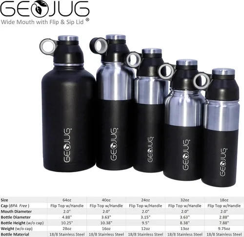 Vista 2 de Brentwood GeoJug - Botella de agua de acero inoxidable aislada al vacío, boca ancha con tapa sin BPA