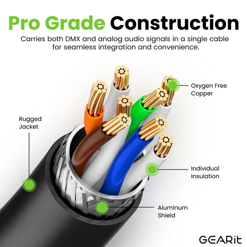 Vista 2 de GEARit Cable Ethercon CAT6 blindado (3 pies) de audio profesional e iluminación RJ45 EtherCON Cable compatible con EtherCON para estudio, escenario