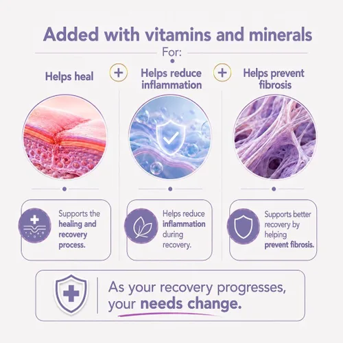 Vista 4 de MI NUEVA SILUETA Post BBL Stage 1 Proteína médica con Omega 3, 6 y 9. Mejorada con 1.06 oz de proteína aislada por batido + colágeno (chocolate)