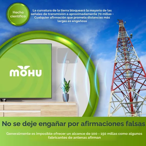 Vista 7 de Mohu Leaf Amplified - Antena de TV para interiores ultrafina, rango de 60 millas, amplificador Jolt Switch, UHF VHF, multidireccional, 4K UHD, TV