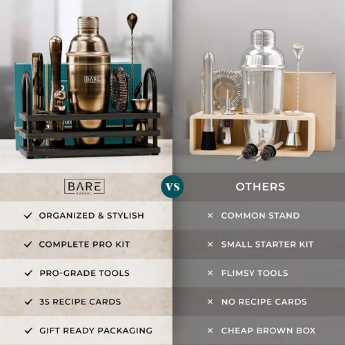 Vista 6 de BARE BARREL® Mixology Bartender Kit Bar Set Juego de coctelera de cócteles de 14 piezas Herramientas de mezcla de barware para martini