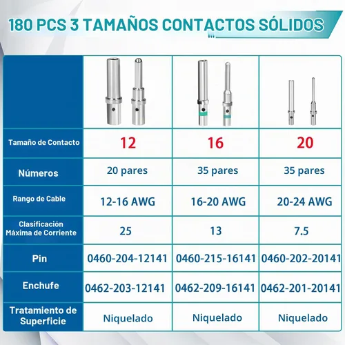 Vista 2 de 180 piezas de pines y enchufes de conector Deutsch, kit de pines de contacto estilo barril, tamaños 12/16/20 macho y hembra terminales sólidos