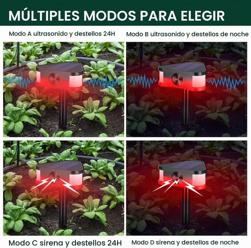 Vista 3 de Qualirey Paquete de 4 alarmas solares de 360° con sensor de movimiento para exteriores, 4 modos de disuasión ultrasónica de animales con 3 sirenas