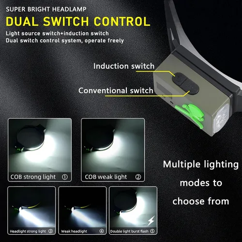 Vista 2 de Linterna frontal LED recargable, sensor de movimiento de 230°, faros delanteros para frente, luz de casco duro para adultos, linterna LED