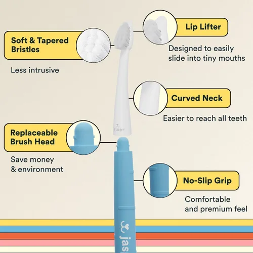 Vista 5 de Jasper Complete Pet Dental Care Kit for Dogs & Cats, Microbrush Toothbrush, 2 Replaceable Heads, Double Enzymatic Bacon Dog Toothpaste 3.5oz & 360°