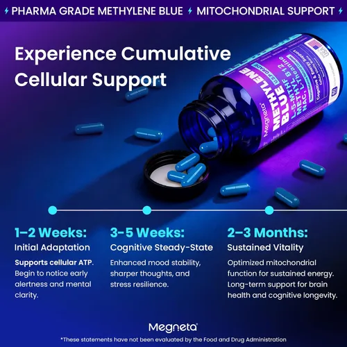 Vista 8 de Cápsulas de grado farmacéutico azul de metileno para humanos