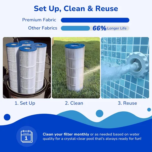Vista 7 de Fil-fresh Cartucho de filtros de piscina CCP320 compatible con Pentair Clean & Clear Plus 320, sustituye a Pleatco PCC80-PAK4, Pentair R173573