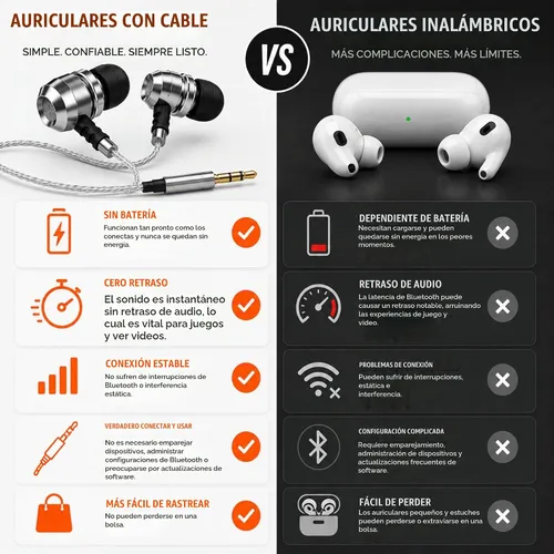 Vista 9 de Sephia SP3060 - Auriculares con cable, audio con graves impulsados HD, auriculares intrauditivos ligeros de aluminio con cable, puntas