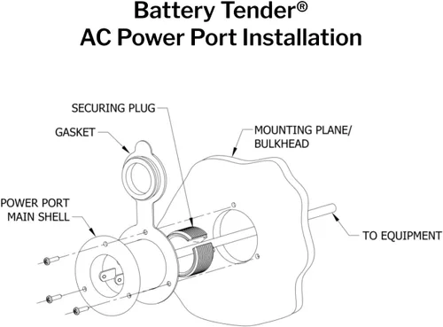 Vista 5 de Battery Tender Marine AC - Receptáculo de puerto de alimentación de enchufe negro - Enchufe de entrada de puerto con brida de alimentación de CA
