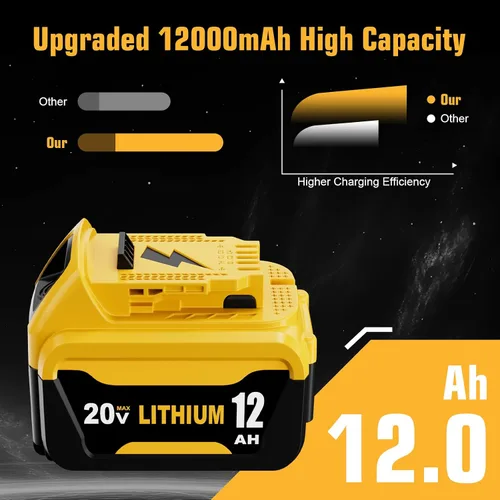 Vista 3 de Reemplazo de batería de 20 voltios y 12.0 Ah para batería Dewalt