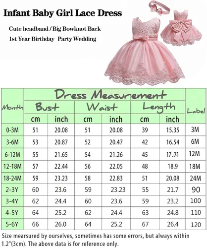 Vista 3 de KISSOURBABY Vestidos de bautismo bordados para niñas pequeñas, vestido de bautizo, para ocasiones especiales, para bebé niña con tocado