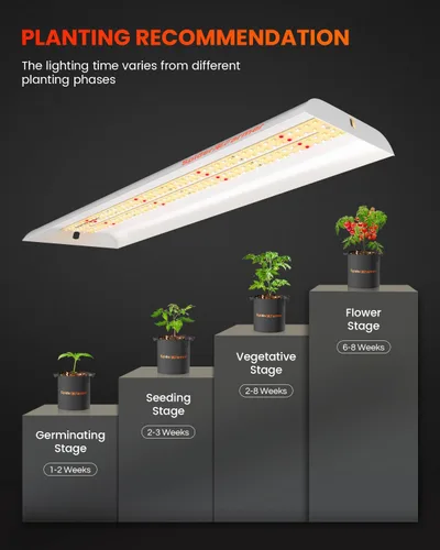 Vista 5 de Spider Farmer SF300 LED - Luces de cultivo de plantas de espectro completo similar al sol para plantas de interior. Siembra hidropónica de flores