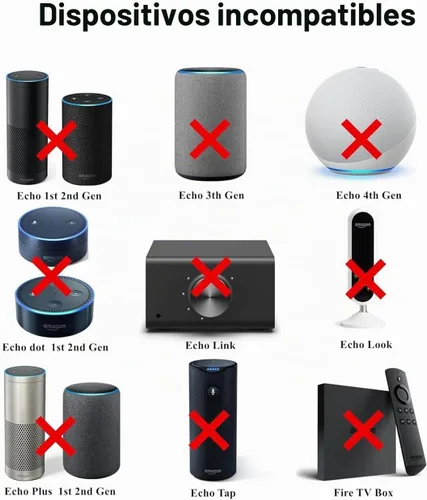 Vista 5 de Goveep - Adaptador de corriente de 15 W compatible con Alexa Echo Pop