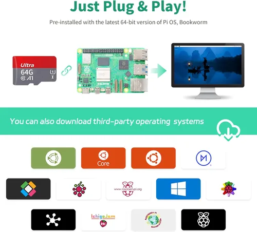 Vista 4 de TRASKIT Starter Kit para Raspberry Pi 5 RAM 16GB-64GB Edition precargado con Pi